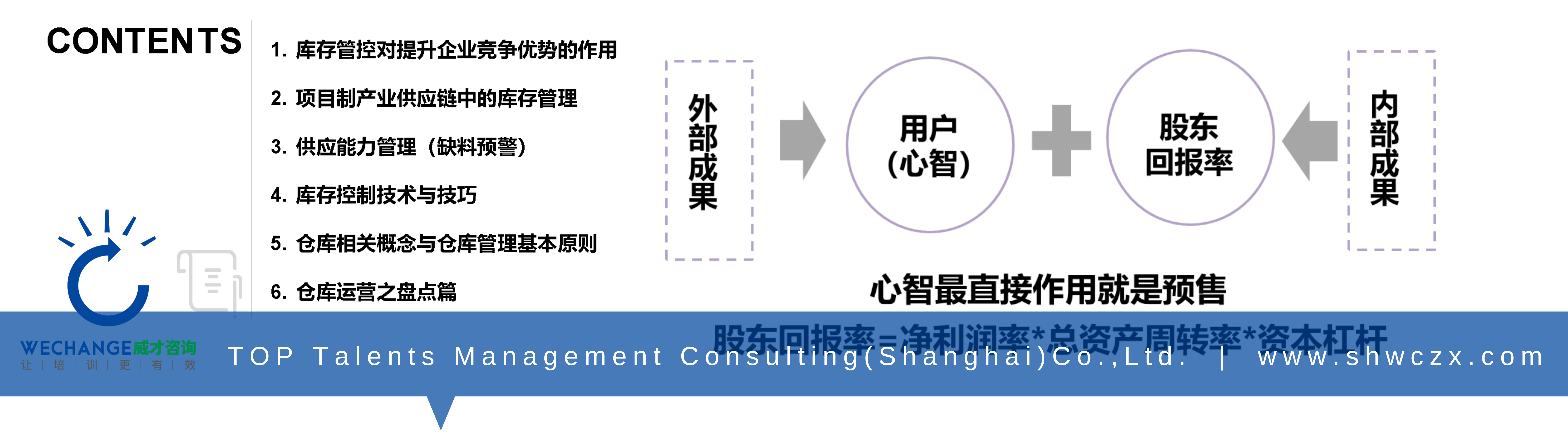 ? 有效產(chǎn)出提升計劃：搭建基于產(chǎn)品生命周期的品類進銷存管理體系，擴大有效產(chǎn)出。 ? 運營成本優(yōu)化計劃：搭建品類毛利、庫存監(jiān)測管理系統(tǒng)，優(yōu)化上下游庫存成本。