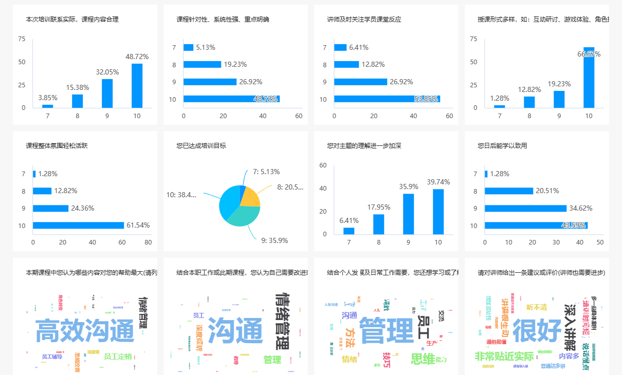 課后反饋-20221120_20221229_副本.png