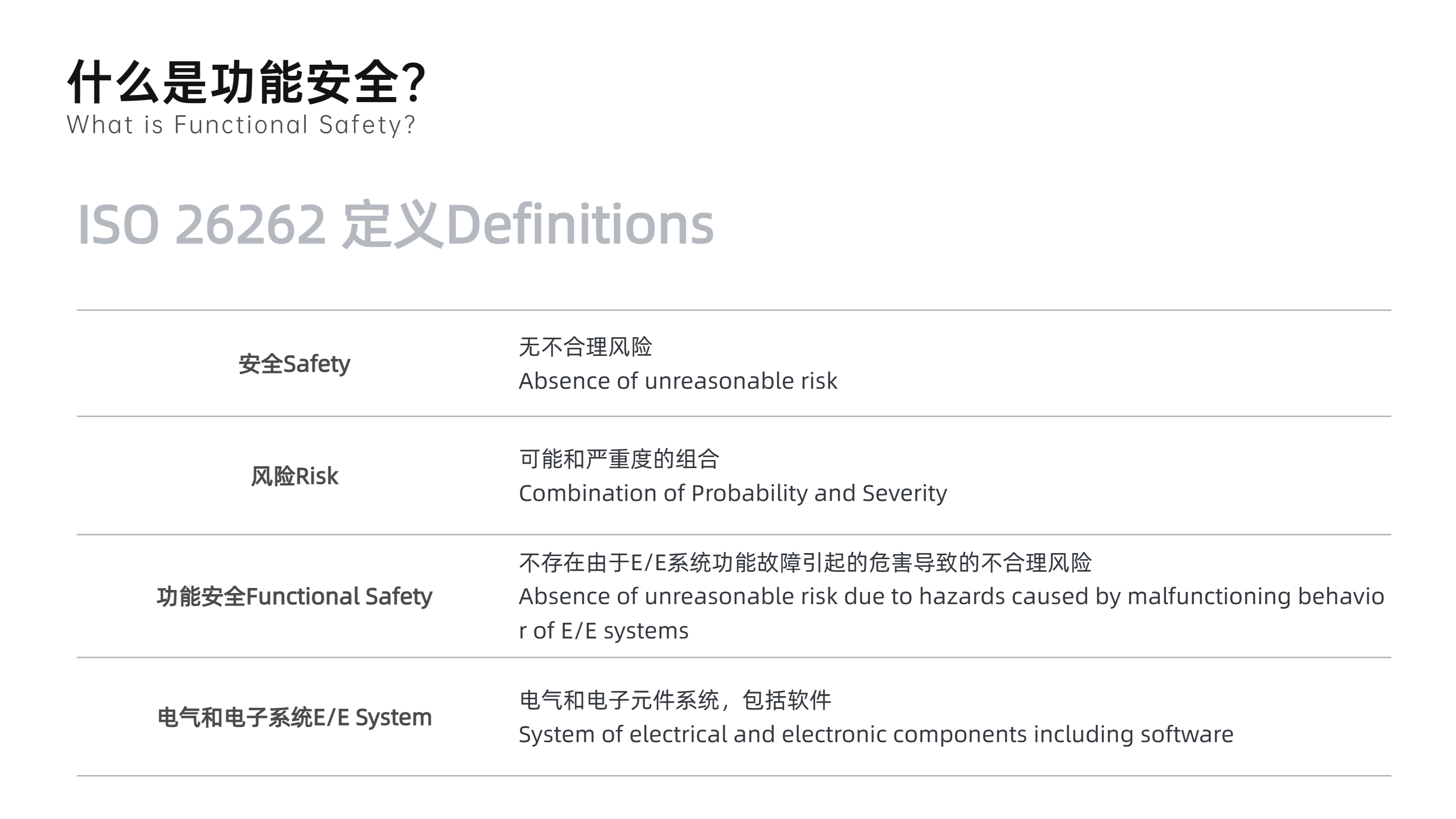 并列關(guān)系4項PPT圖文頁(2) (1).png