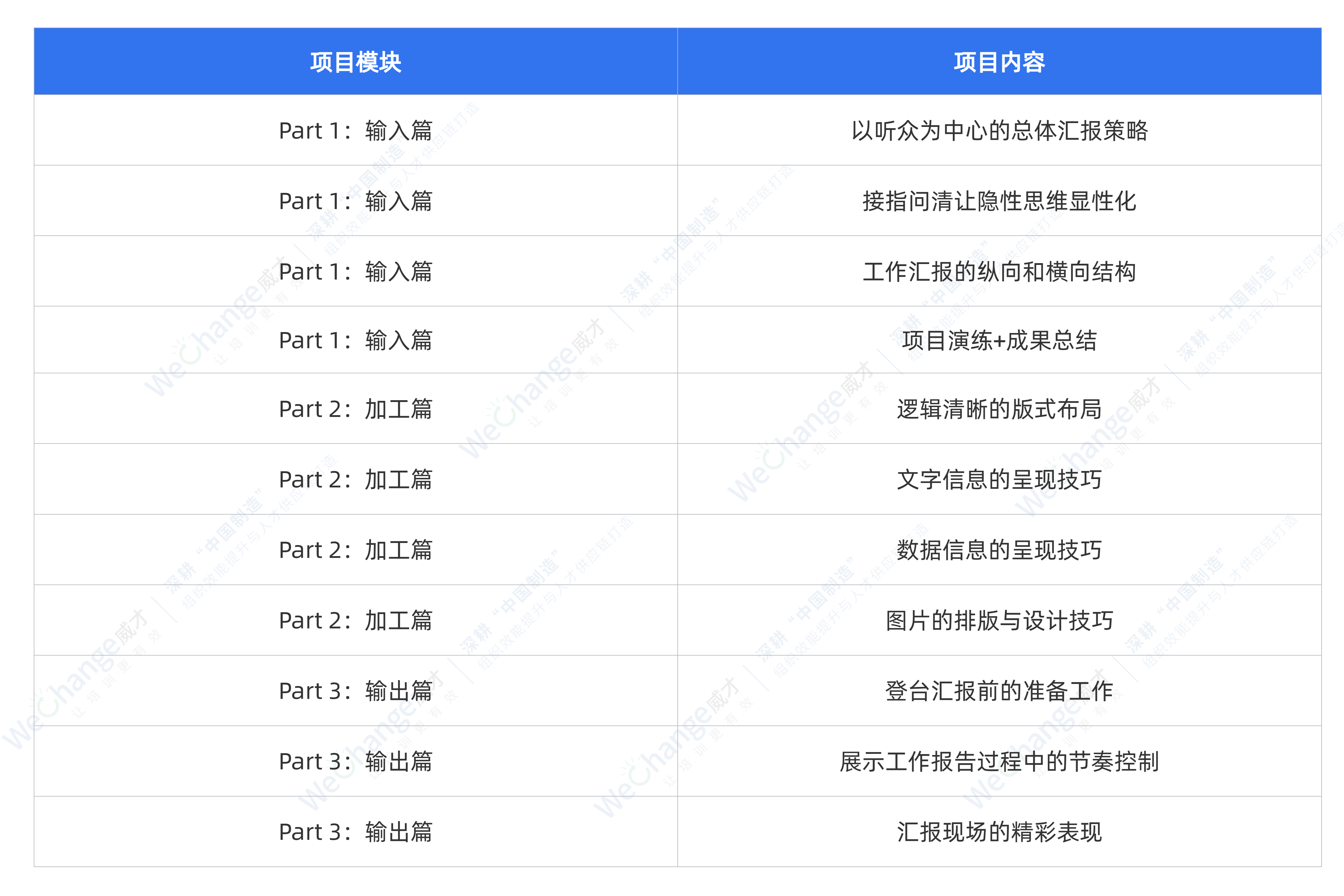 并列關系4項PPT圖文頁(2) (1).png